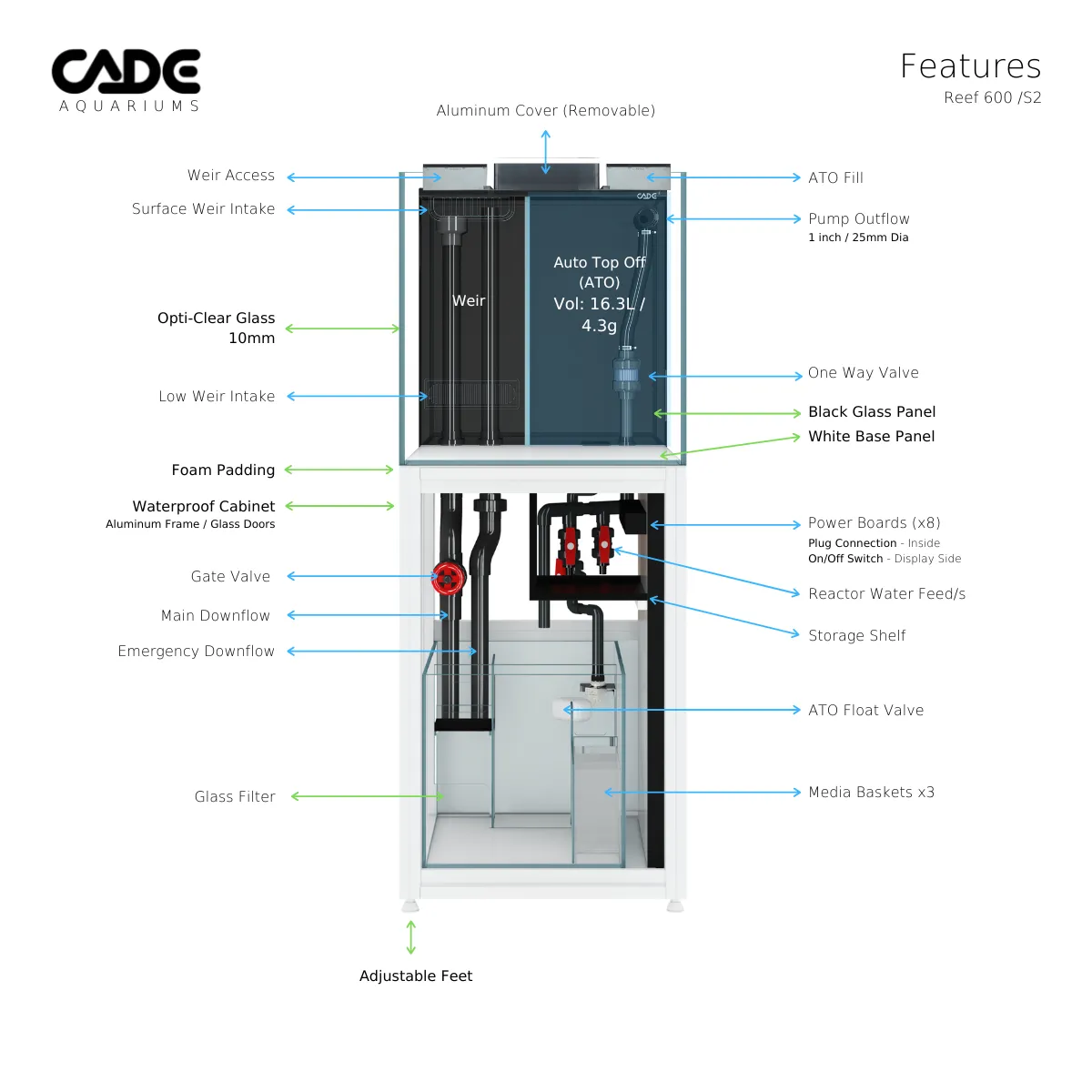 CADE PR s2 600 - White (Floor Stock)